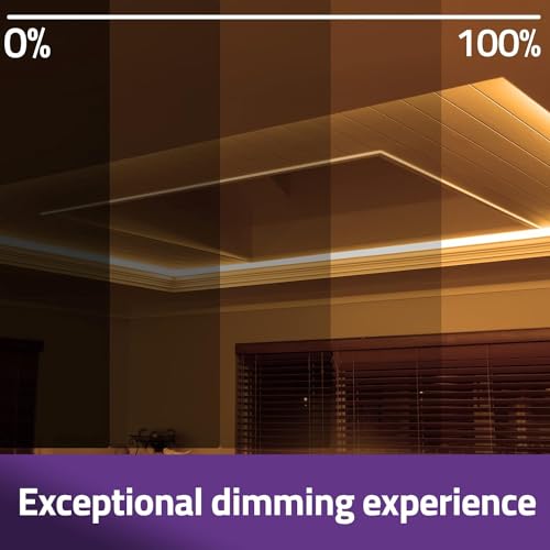 HitLights 200W Dimmable LED Driver, Electronic Transformer, 120V AC to 24V DC Power Supply for LED Strip Light, IP66 Rated, Dimming with TRIAC, 0-10V, 1-10V, Potentiometer, 10V PWM, UL Listed, Class 2