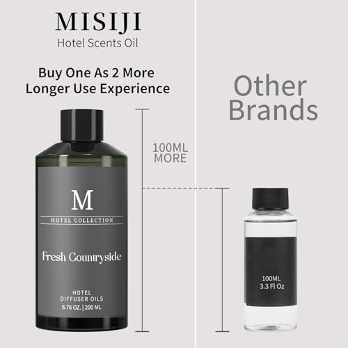 Aceite para Difusor Fresh Countryside 200ml miniatura 4