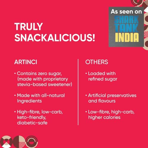 Artinci BERRIES Cake | Made with 100% Almond Flour | Keto & Diabetic Friendly | High Fibre & 5 g Protein per Serving | Gluten Free | Plant Based Sugar | 150 g x 4 Packs (12 Servings) | As Seen on Shark Tank