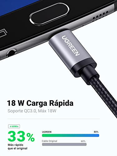 La mejor comparación de Cables para comprar online. 18 Imagen adicional