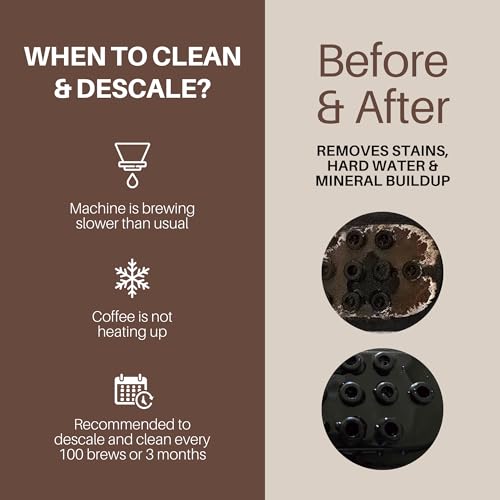 Image of Simply Good Coffee Descaler and Cleaner. Coffee Maker and Espresso Machine Descaling Cleaning Bundle. Coffee Maker Cleaner and Descaler for All Coffee Machines. 8 Packs