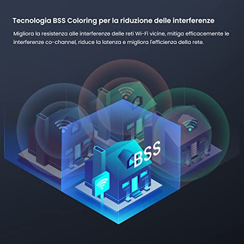 RX9 Router WiFi 6 AX3000 Dual Band, 2.4GHz: 574Mbps, 5GHz: 2402Mbps, Porte Gigabit, Client e Server VPN, OFDMA/MU-MIMO/WPA3/TWT - Router - Immagine 5
