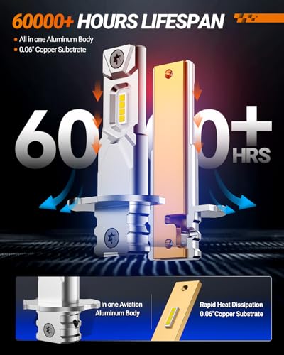 Image of SEALIGHT H3 LED Fog Light Bulb, 30000LM 800% Super Brighter, 1:1 Size Plug & Play H3 LED Bulb 6500K White, Pack of 2