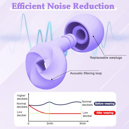 Image of ZIBUYU Ultra Soft Silicone Loop Ear Plugs for Noise Cancellation for Sleeping Studying and Travel - Reusable 33dB Earplug Set with Multiple Sizes and Portable Storage Case Comfortable Hearing