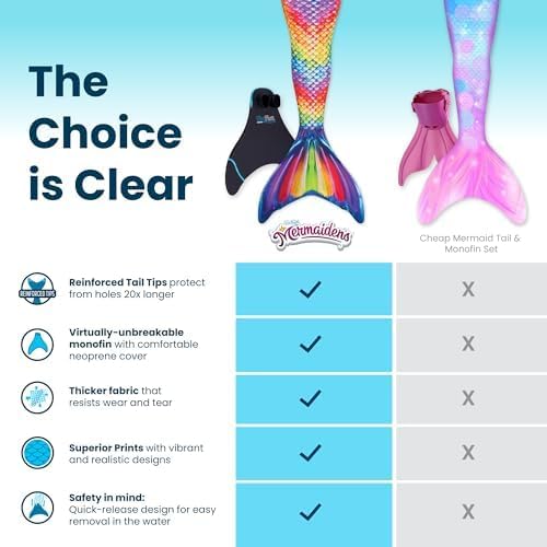 Miniatura 5 de Fin Fun - Cola de sirena auténtica para niños, resistente al desgaste, para nadar, monoaleta incluida