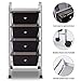 Giantex 4 Drawers Cart Storage Bin Organizer Rolling Storage Cart Metal Frame Plastic Drawers Flexible Wheels Home Office Scrapbook Supply & Paper Shelf