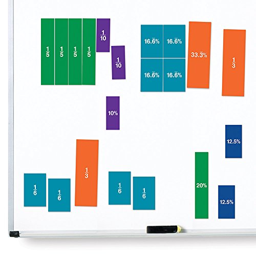 Carrés de fractions aimantés pour comprendre les maths sans bloquer