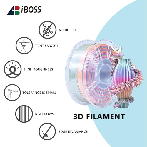 Image of iBOSS Candy Rainbow PLA Plus 1.75mm for 3D Printer + /- 0.02mm, 1kg (2.2LBS) /Spool, PLA+ Filament 1.75mm Rainbow 3D Printer Multicolor Filament, Strong Toughness Color Change Filament