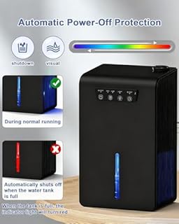 Deumidificatore e umidificatore 2 in 1 per piccoli spazi, serbatoio da 3,2 l, illuminazione ambientale, compatto e silenzioso per scrivania, armadio, roulotte