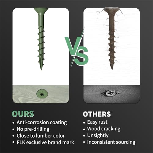 Image of Wood Screws 1-1 /4 Inch, FIXLINK Deck Screws #8 x 1-1 /4 inch, 310 PCS, Epoxy Coated, T25 Star Bit Above 1500 Hour Salt Spray Coating Outdoor Decking Screws Excellent Rust Resistant for Wood Fence, Green