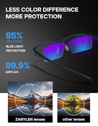 Image of ZanyLen Blue Light Glasses for Men Semi Rimless Rectangular Computer Glasses