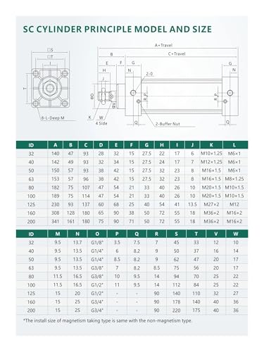 Vérin pneumatique double action SC 50x75 à force constante bidirectionnelle - 8