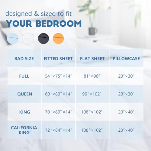 Full Sheet Set 4 Pieces Soft Cooling Breathable Microfiber Blue - image 3