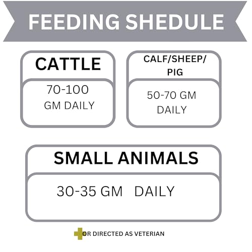 Image of Rv-Min Mmc 5 Kg, Mineral Mixture For Cow, Buffalo,Sheep,Goat And Other Diary And Farm Animals, Powder, Milk, All Life Stages