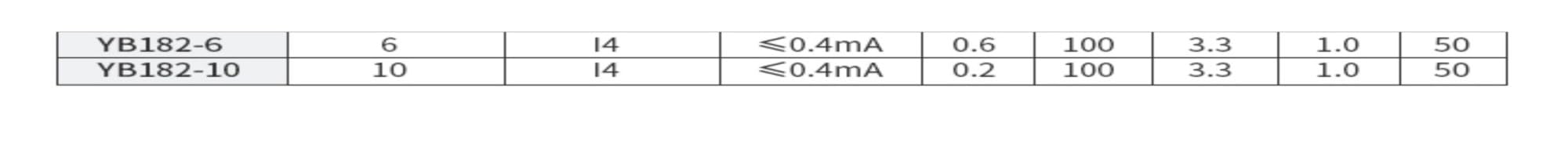 YB180 Steckdose Netzfilter mit Einzelsicherung
