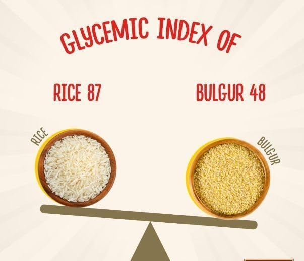 Miniatura 5 de Harran Natural Mezcla de pilaf Bulgur de grano entero, tomillo de berenjena con grosella negra, vegano, a base de plantas, sin OMG, listo para
