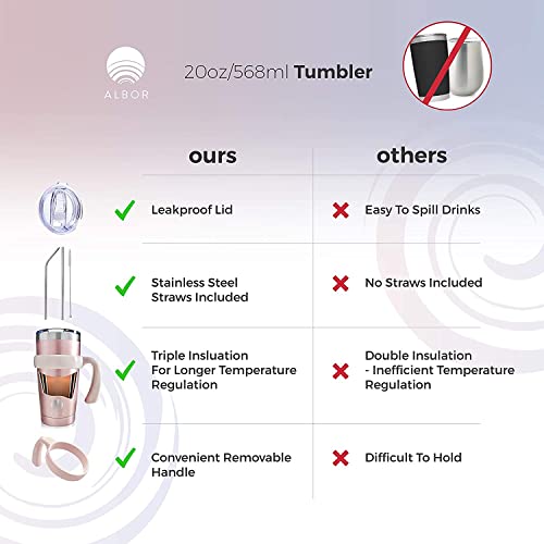 Albor Insulated Tumbler With Lid And Straw - 20 Oz Insulated Coffee Mug With Handle, Travel Coffee Mug With 2 Lids, 2 Metal Straw, Brush And Storage Bag, Glitter Rose Gold #TOP5