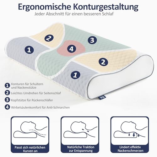 BedStory Memory Foam Kissen Kopfkissen, Höheneinstellbares Nackenstützkissen, Ergonomisches Kopfkissen, Seitenschläferkissen für Rücken & Bauchschläfer (60x36x12/10 cm)