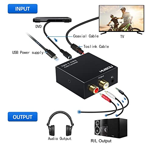 Musou 192Khz Dac Digital To Analog Converter Toslink Coaxial Spdif Input To Analog Rca Stereo R/L Output Audio Adapter With 3.5Mm Jack For Ps3 Xbox Hddvd Ps4 Home Cinema Systems #TOP2