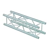 ******** Alutruss 6030649C 6082-290 Quadlock Traverse (4-Punkt)