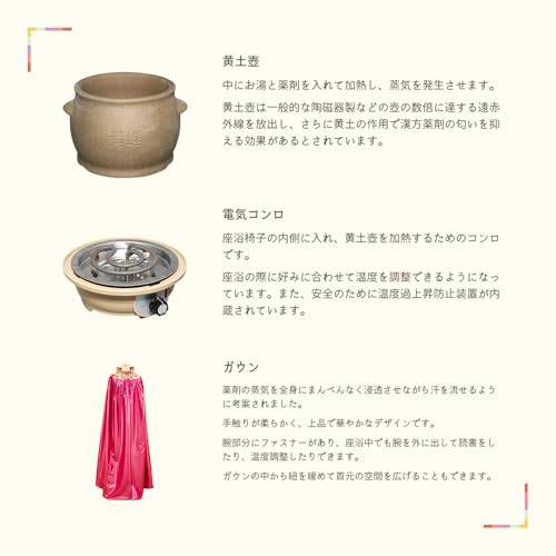 ファンジン よもぎ蒸しセットサムネイル5