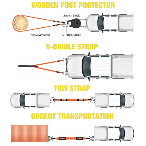 Sumpluct 3" x 8' Heavy Duty Tow Strap, 20,000 Lbs Capacity, 2 Pack, Yellow, Compatible with Truck, SUV, ATV, UTV, Boat, Towing/Recovery Strap