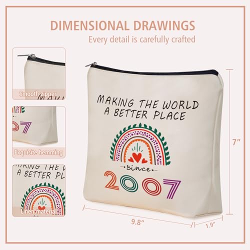 18th Birthday Makeup Bag For Teen Girls Gifts: Cute Cosmetic & Toiletry Pouch For Her,Sister, Nieces, Girlfriends, Friends, Daughters .Ideal Inspirational Gift For Birthday, Travel.4