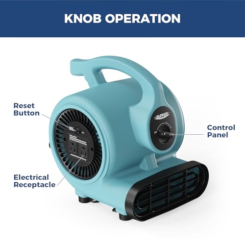 ALORAIR 600 CFM Air Mover Blower Fan for Industrial, Workshop, and Home Use - 3 Speeds, 5 Adjustable Angles and Daisy Chain - Ideal for Water Damage Restoration and Plumbing - GF600A Blue
