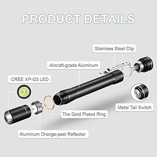 Lumintop Iyp365 Penlight, Super Bright 200 Lumens Cree Led, Ipx-8 Water Resistant, 3 Modes, Powered By 2Aaa Battery For Inspection, Work, Repair #TOP2
