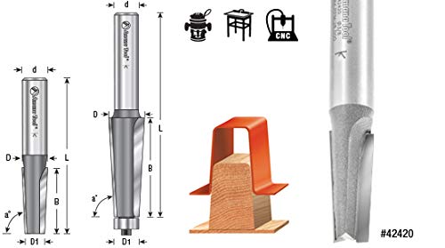 Amana Tool - Comercializadora De Herramientas