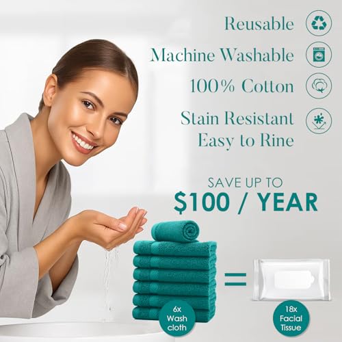 Image of DAN RIVER 12-Pack Premium 100% Cotton Teal Face Towels for Bathroom - Reusable Face Wash Cloths for Showering 12x12 Inches - 550 GSM Super Soft & Absorbent Luxury WashCloths for Body, Spa & Gym