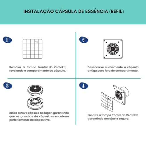 Exaustor Restaurador Ar Aromatizador Ambientes Ventokit Essência M80 Wdb (Preto)