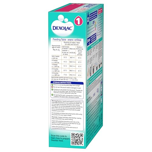 Dexolac Infant Formula Milk Powder for Babies - Stage 1 (Upto 6 months) - with FOS and 36 Vital Nutrients - 400g - BIB Pack