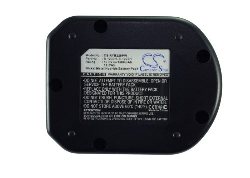 Techgicoo 1500 mAh batteria compatibile con