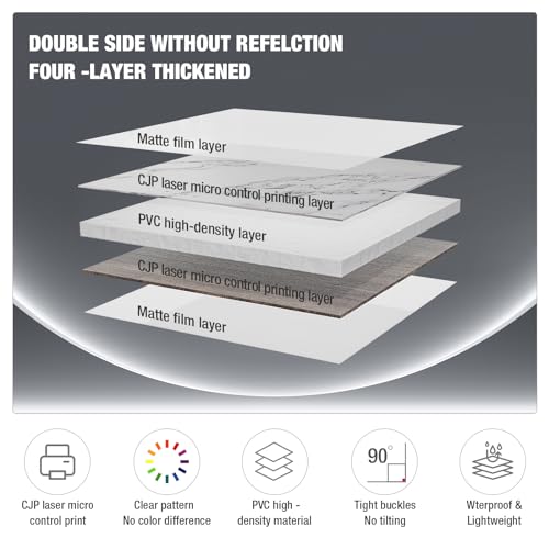 Image of 2-Sided 2 PCS Morandi Photo Backdrop Boards, Flat Lay Food Photography Background, Durable Waterproof Product Photography, 24x24 Inch, BEIYANG