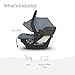 UPPAbaby Mesa Max Infant Car Seat/Base with Load Leg and Robust Infant Insert Included/Innovative Safety Features + Simple Installation/Direct Stroller Attachment/Gregory (Blue Mélange)