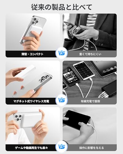 BlazeChip モバイル バッテリー MagSafe対応 5000mAh 超薄型・軽量 小型ワイヤレス充電器 マグセーフ充電器 LED残量表示 Lightning入力 PSE認証済 iPhone 16/15/ 14/ 13/ 12シリーズ 機内持ち込み可 旅行 出張 災害用 P320S の商品画像 5