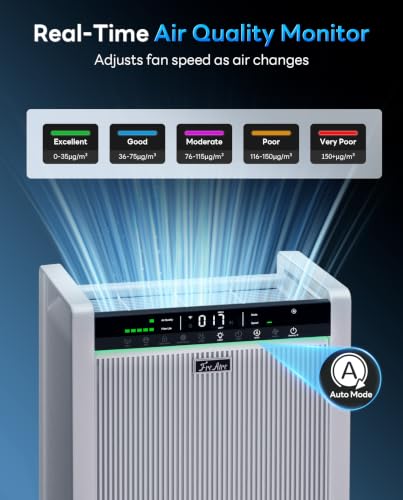 Image of FreAire Air Purifiers for Home Large Room Up to 3850 Ft, HAP611WF, White
