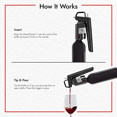 Sistema de Preservação e Degustação Coravin Model Six Black Piano - Model VI