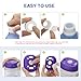 LANMU Bottle Cap Silicone Gasket Compatible with Swiffer Wet Jet Power Mop Cleaning Solution, DIY Reusable Bottle Refillable Container (20 Pack)