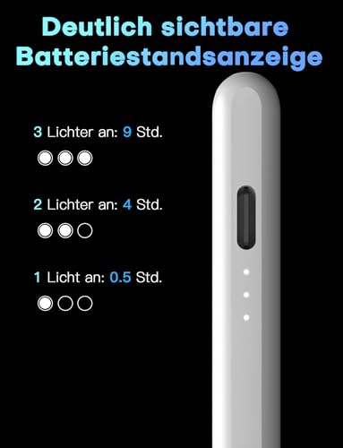 MEKO Stift für Apple iPad 2018–2026, 13-Min.-Schnellladung, Palm Rejection – Ansicht 5