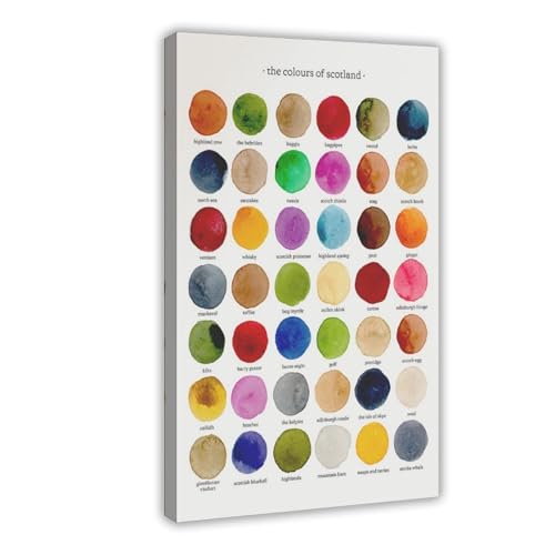 Peinture à l'aquarelle éducative souvenir d'Écosse pour la chambre