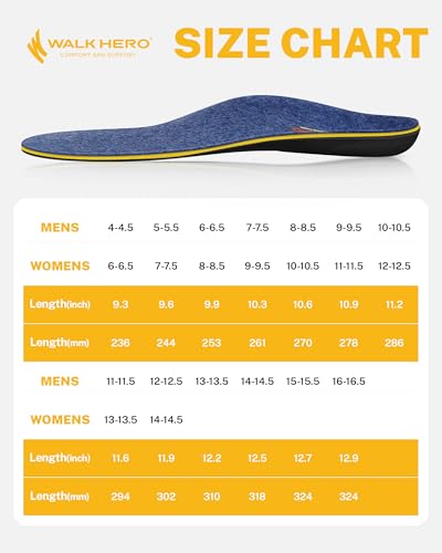 Image of WALKHERO Plantar Fasciitis Insoles - Arch Supports Wool Inserts, Lightweight Breathable Cushioning, Comfort Shock Absorption Inserts for Walking (Blue Mens 4)