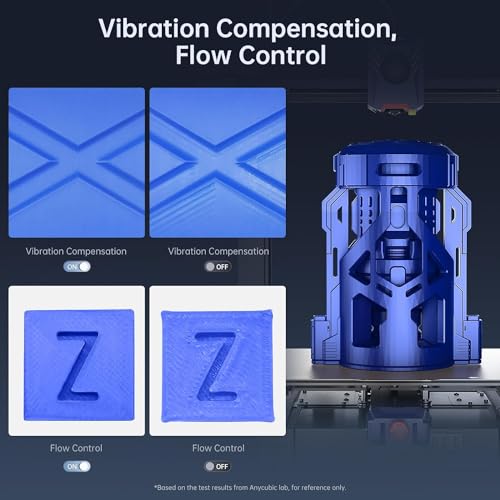 Image of 3idea Kobra 2 Plus, 500mm /s High-Speed Printing with Dual Z-Axis New Structure APP Intelligent Control Large 3D Printer Upgraded Auto Leveling, Printing Size 320 * 320 * 400mm