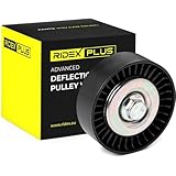RIDEX