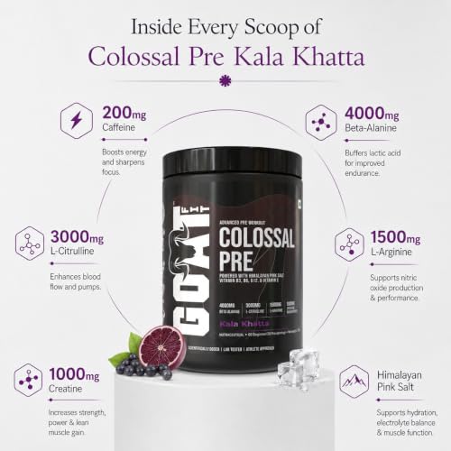 Image of GOAT Fit Colossal Pre | PreWorkout Powder 200mg Caffeine 4g Beta-Alanine 3g Citrulline 1.5g Arginine 1g Creatine with Himalayan Pink Salt (360gm - 30 /60 servings, Kala Khatta)