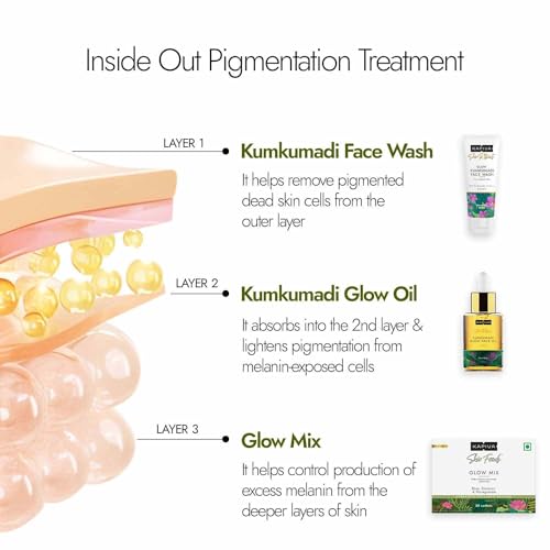 Skin Foods Glow Mix - Image 6