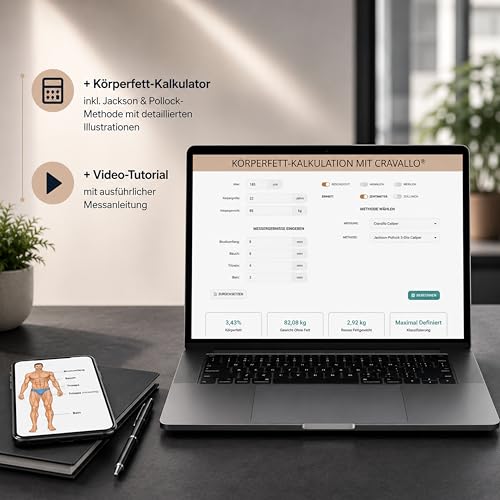 Cravallo® Caliper I Körperfettmessgerät I Fettmesszange I Fettzange I Fettmesszange I KfA-Zange I Body Fat Measure I Unkompliziert und mit Video Anleitung I Körperfettmesser zum messen von Körperfett