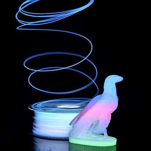 Filamento PLA Multicolor Glow en la Oscuridad 1.75 mm 1 kg - Fernando Cortés