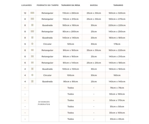 Toalha de Mesa Retangular 8 Lugares Eliete Limpa Fácil - Dohler